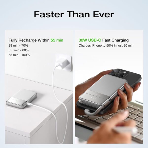 EF ECOFLOW Power Bank + Power Station RIVER 2 - Imagen 3