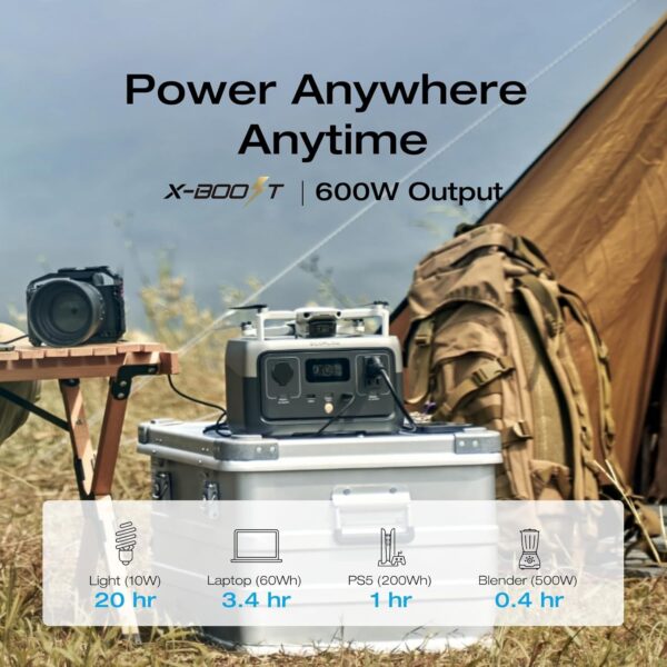 EF ECOFLOW Power Bank + Power Station RIVER 2 - Imagen 4